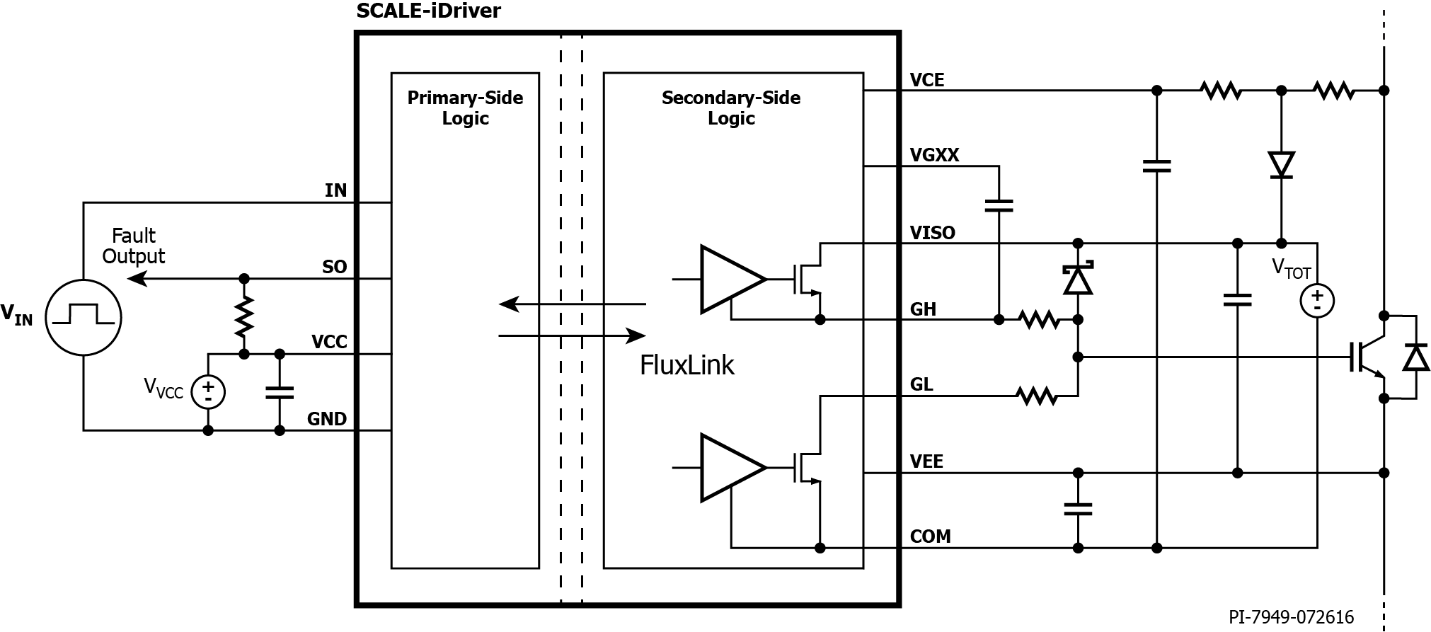 https://igbt-driver.power.com/sites/default/files/images/schematics/scale_idriver_schematic.png#